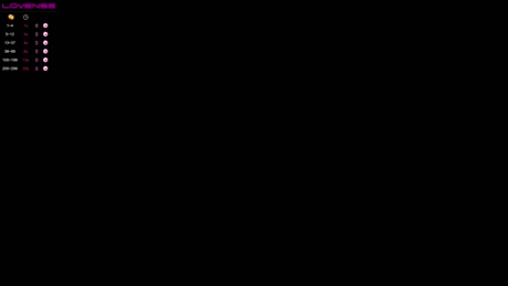 centaurihadar  28-04-2022